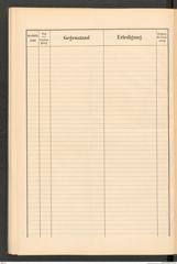 k.k. naturhistorisches Hofmuseum, Protokollbuch Intendanzakten 1891, Seite 78
